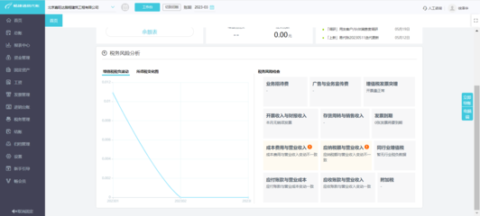 熱烈祝賀ERP系統成功上線，開啟企業管理新篇章